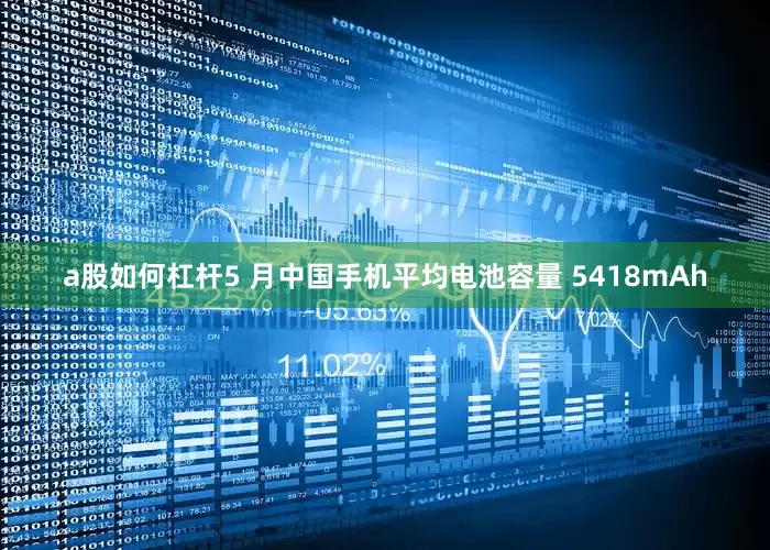a股如何杠杆5 月中国手机平均电池容量 5418mAh