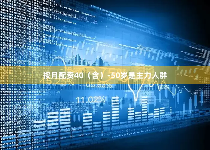 按月配资40（含）-50岁是主力人群
